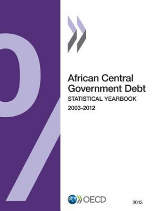 Carte African central government debt OECD: Organisation for Economic Co-operation and Development