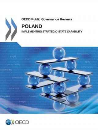 Carte Poland OECD: Organisation for Economic Co-operation and Development