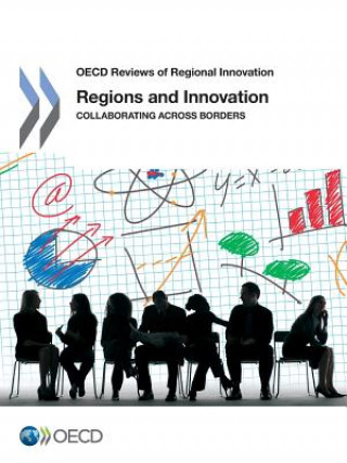 Carte Regions and innovation OECD: Organisation for Economic Co-operation and Development