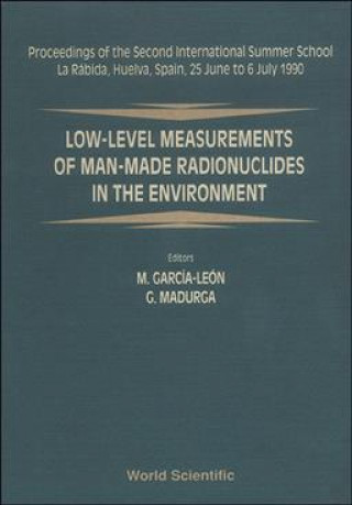 Carte Low-level Measurements of Man-made Radionuclides in the Environment M. Garcia-Leon