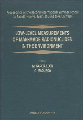 Książka Low-level Measurements of Man-made Radionuclides in the Environment M. Garcia-Leon