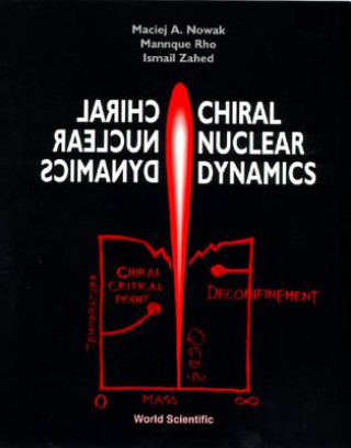 Carte Chiral Nuclear Dynamics M.A. Nowak