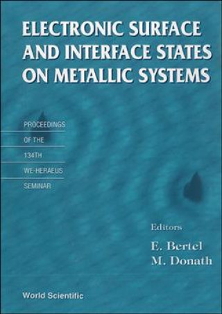 Carte Electronic Surface and Interface Slates on Metallic Systems M. Donath