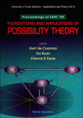 Kniha Foundations and Applications of Possibility Theory Da Ruan