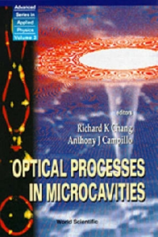 Carte Optical Processes In Microcavities 