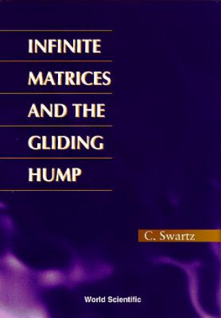 Carte Infinite Matrices And The Gliding Hump, Matrix Methods In Analysis Charles Swartz