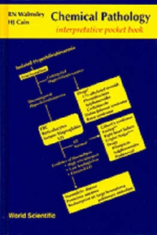 Knjiga Chemical Pathology: Interpretative Pocket Book R. N. Walmsley