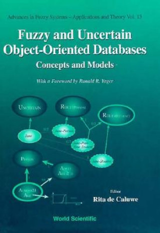 Knjiga Fuzzy and Uncertain Object-oriented Databases Rita De Caluwe