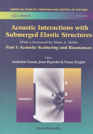 Book Acoustic Interactions With Submerged Elastic Structures - Part I: Acoustic Scattering And Resonances 