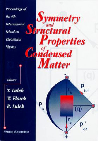 Kniha Symmetry and Structural Properties of Condensed Matter Tadeusz Lulek