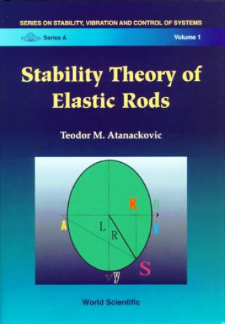 Kniha Stability Theory Of Elastic Rods Teodor M. Atanackovic