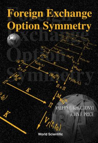 Carte Foreign Exchange Option Symmetry Valery A. Kholodnyi