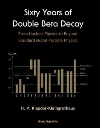 Kniha Sixty Years Of Double Beta Decay: From Nuclear Physics To Beyond Standard Model 