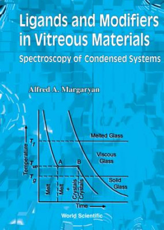 Carte Ligands And Modifiers In Vitreous Materials: The Spectroscopy Of Condensed Systems Alfred Margaryan
