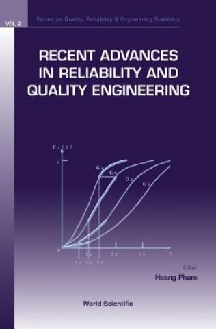 Kniha Recent Advances In Reliability And Quality Engineering Hoang Pham