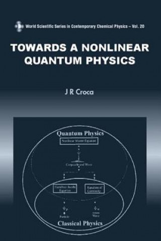 Carte Towards A Nonlinear Quantum Physics J.R. Croca