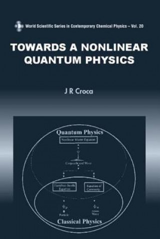 Książka Towards A Nonlinear Quantum Physics J.R. Croca