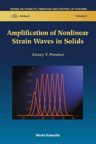 Kniha Amplification Of Nonlinear Strain Waves In Solids Alexey V. Porubov