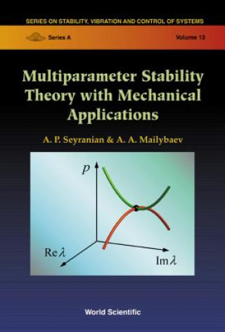 Carte Multiparameter Stability Theory With Mechanical Applications Alexander P. Seyranian