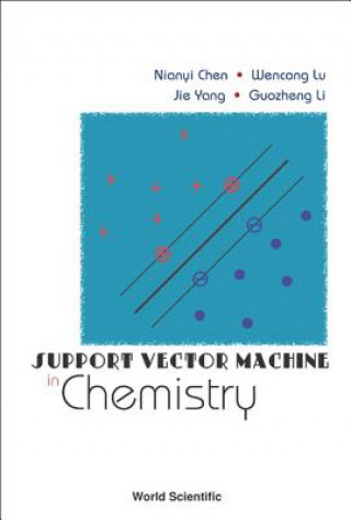 Carte Support Vector Machine In Chemistry Nianyi Chen