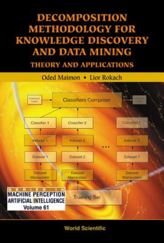 Carte Decomposition Methodology For Knowledge Discovery And Data Mining: Theory And Applications Oded Z. Maimon