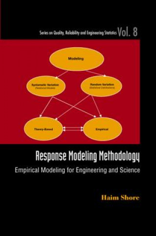 Książka Response Modeling Methodology: Empirical Modeling For Engineering And Science Haim Shore