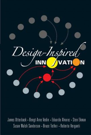 Kniha Design-inspired Innovation James M. Utterback