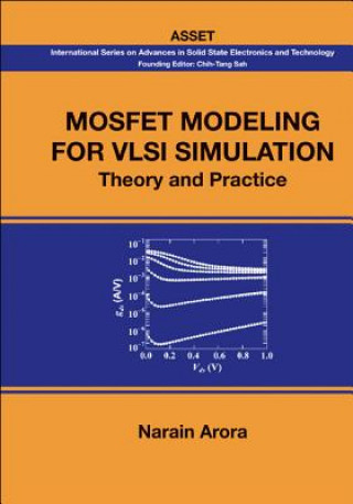 Carte Mosfet Modeling For Vlsi Simulation: Theory And Practice Narain Arora