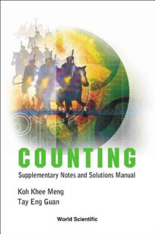 Carte Counting Khee-Meng Koh