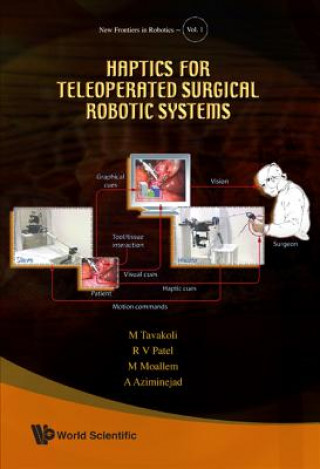 Книга Haptics For Teleoperated Surgical Robotic Systems Manouche Tavakoli