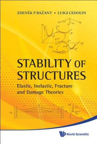 Carte Stability Of Structures: Elastic, Inelastic, Fracture And Damage Theories Zdenek P. Bazant
