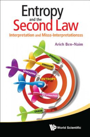 Carte Entropy And The Second Law: Interpretation And Misss-interpretationsss Arieh Ben-Naim