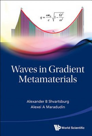 Carte Waves In Gradient Metamaterials A. B. Shvartsburg