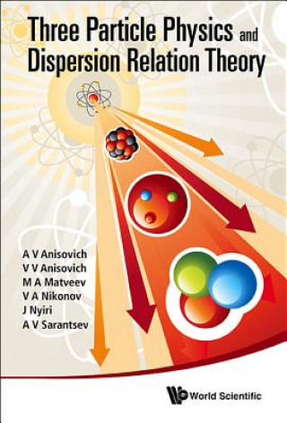 Kniha Three-particle Physics And Dispersion Relation Theory A. V. Anisovich