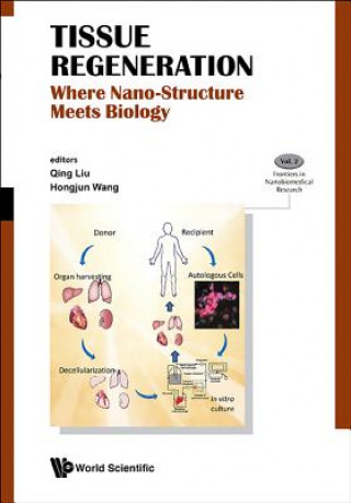 Kniha Tissue Regeneration: Where Nano-structure Meets Biology Liu Qing
