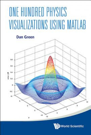 Книга One Hundred Physics Visualizations Using Matlab (With Dvd-rom) Dan Green