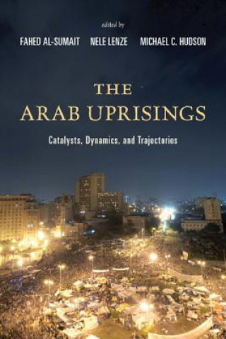 Carte Arab Uprisings Fahed Al-Sumait