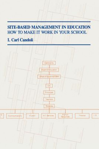 Książka Site-Based Management in Education I. Carl Candoli