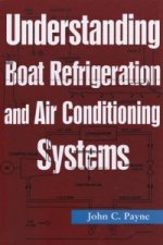 Understanding Boat Refrigeration and Air Conditioning Systems
