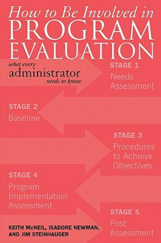 Könyv How to be Involved in Program Evaluation Keith McNeil