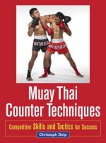 Carte Muay Thai Counter Techniques Christoph Delp