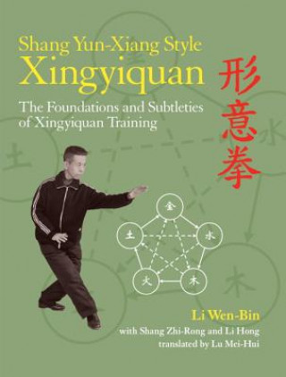 Carte Shang Yun-Xiang Style Xingyiquan Li Wen-Bin