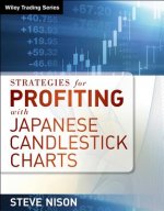 Carte Strategies for Profiting with Japanese Candlestick Charts Steve Nison