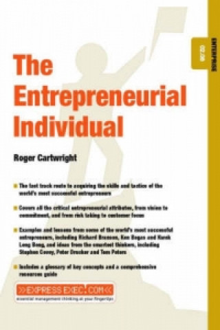 Carte Entrepreneurial Individual Roger Cartwright