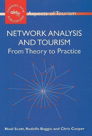 Carte Network Analysis and Tourism Noel Scott