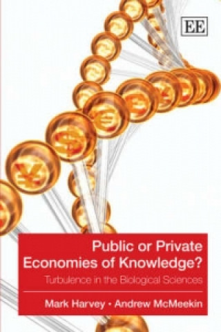 Carte Public or Private Economies of Knowledge? Mark Harvey
