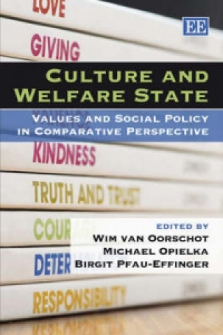 Carte Culture and Welfare State 