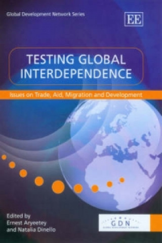 Carte Testing Global Interdependence 