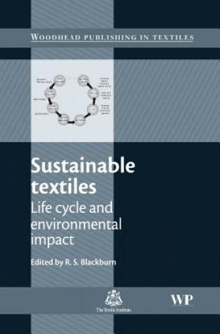 Kniha Sustainable Textiles Richard Blackburn