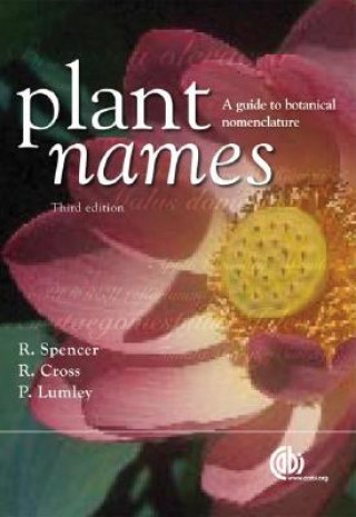 Knjiga Plant Names Robert Cross